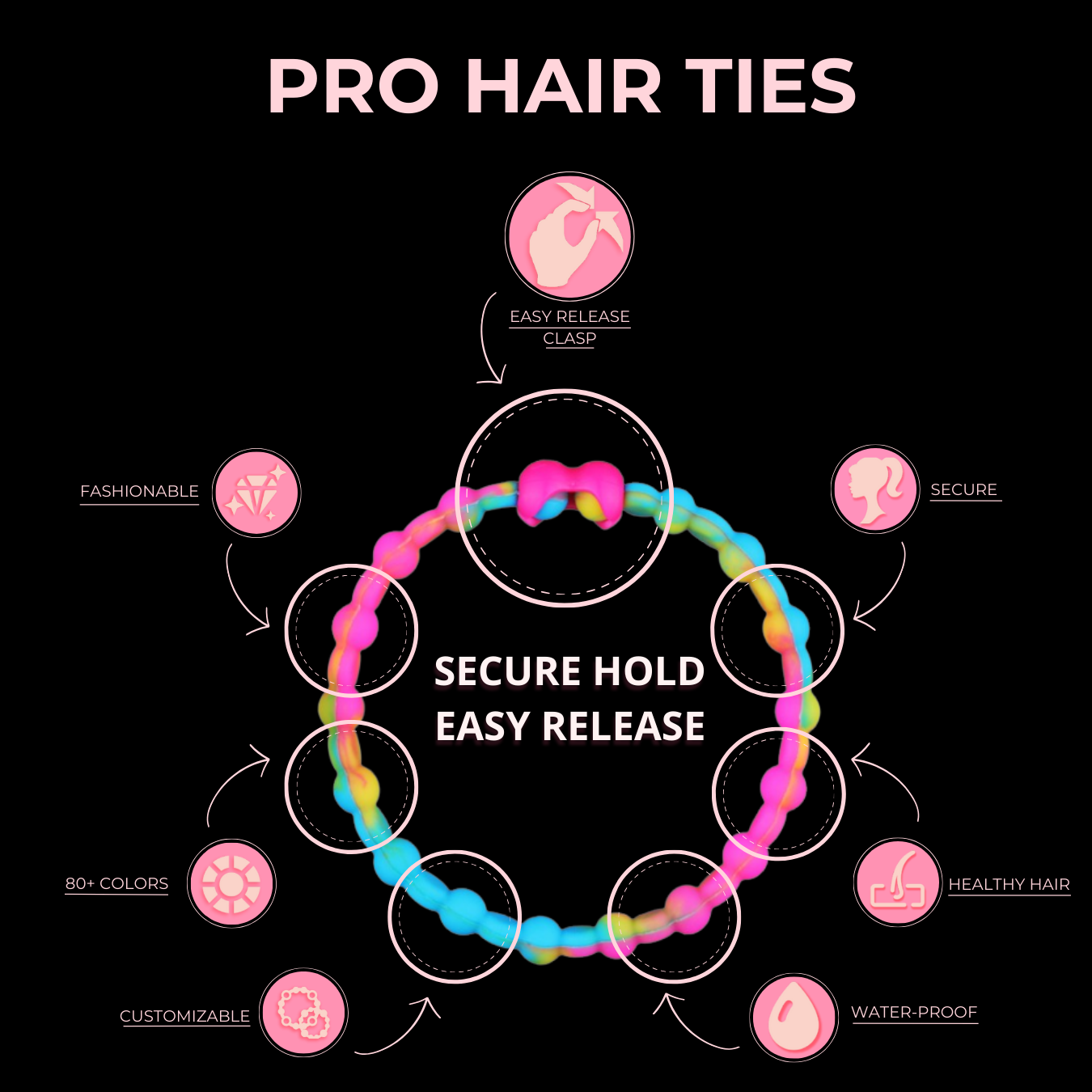 Radiant Rose Pack Pro Hair Ties (4 -Pack) - Höj dina frisyrer med tidlös elegans