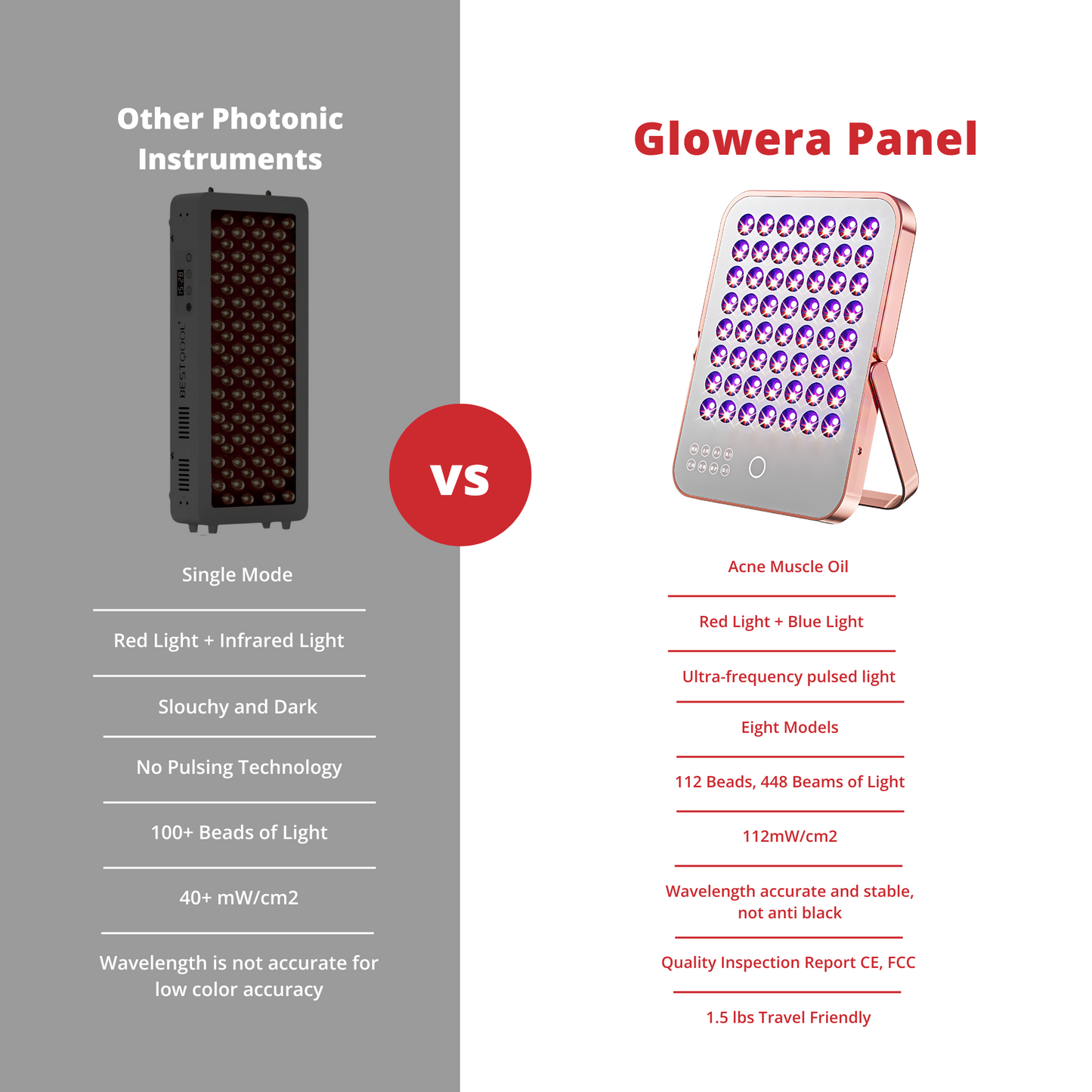 Pro Hair Tie x Glowera™ 9 in 1 Skin Rejuvenation Red Light Therapy Panel